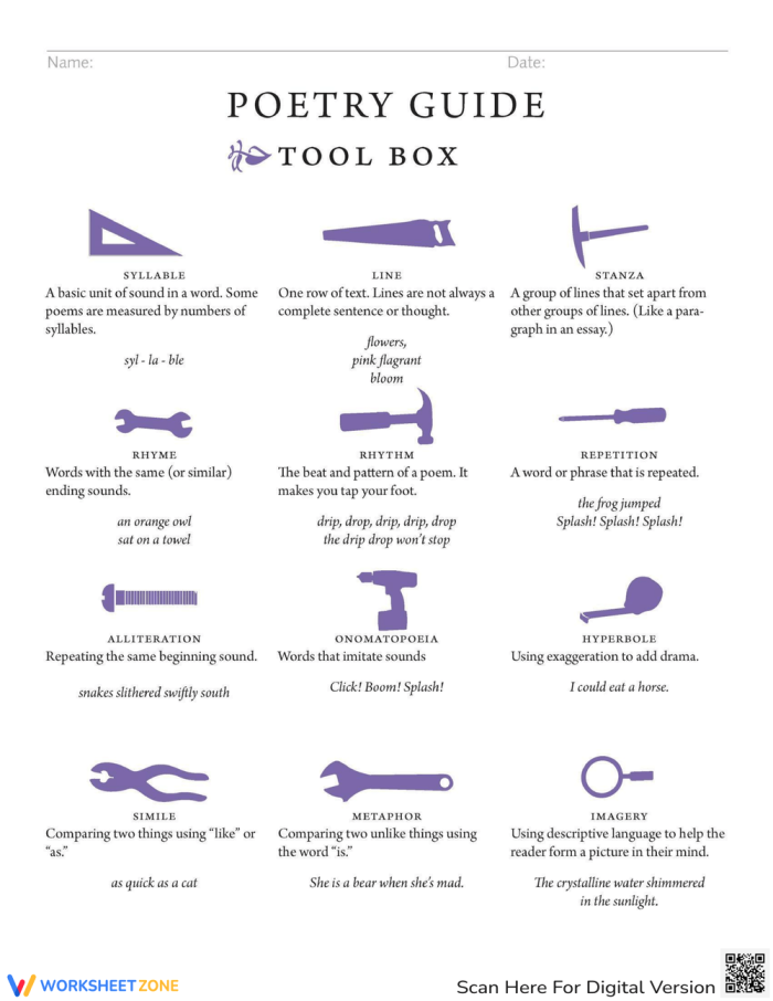 Illustration of Poetry Guide worksheet highlighting twelve elements and six poem types for educators Worksheet featuring a Poetry Guide for fourth-grade students with elements and types of poems