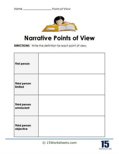 Fourth grade literacy worksheet for identifying the point of view in stories
