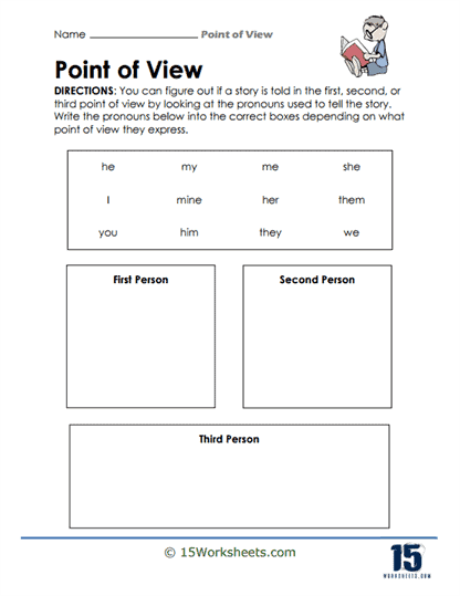 Fourth grade student worksheet for practicing point of view with pronouns