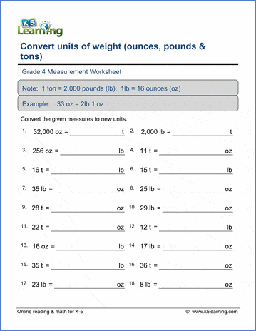 Fourth grade Easter worksheet for practicing converting pounds and ounces