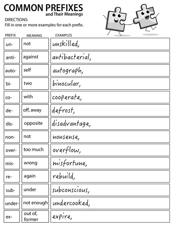 Common Prefixes and Their Meanings Worksheet for Grade 4 Grammar Lesson 13 Fourth grade students using a three-page Common Prefixes and Their Meanings worksheet to build a grammar guide