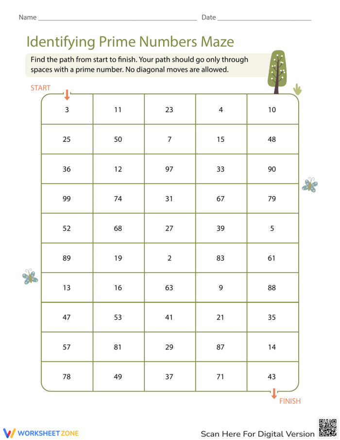 Identifying Prime Numbers Maze worksheet for fourth graders A fourth-grade student navigating a maze to identify prime numbers