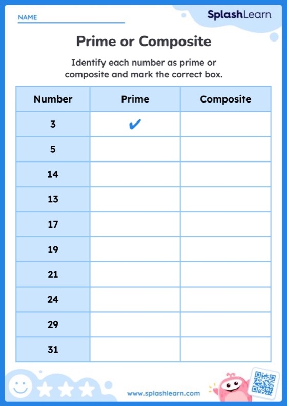 Practice identifying prime numbers with this engaging worksheet for fourth-grade students Worksheet showing fourth graders solving equations and identifying prime numbers