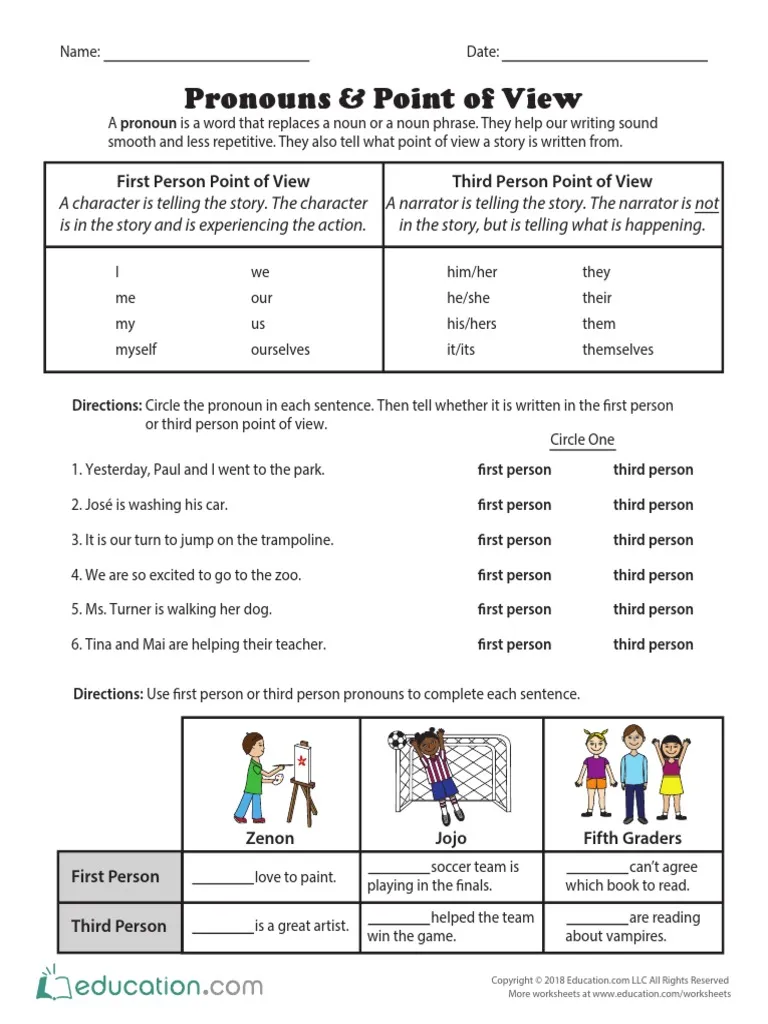Pronouns and Point of View Grammar Worksheet for Grade 4 Fourth grade worksheet featuring grammar exercises on pronouns and point of view