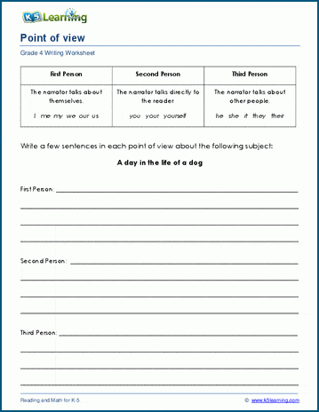 Pronouns and Point of View Grammar Exercise Worksheet 21 Fourth grade worksheet focusing on identifying pronouns and understanding narrative point of view 21
