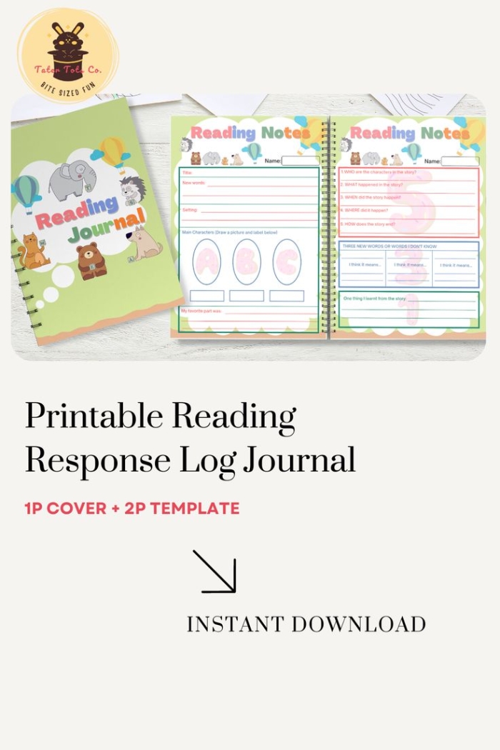 Reading Response Journal Worksheet Number 9 for Fourth Grade Literacy Fourth grade reading response journal worksheet featuring prompts for book analysis