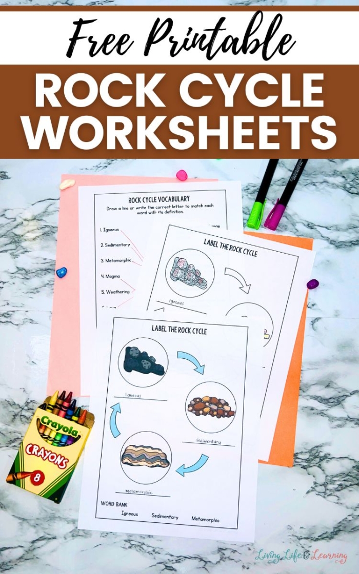 Worksheet exploring the rock cycle with volcanoes and a quiz for fourth graders