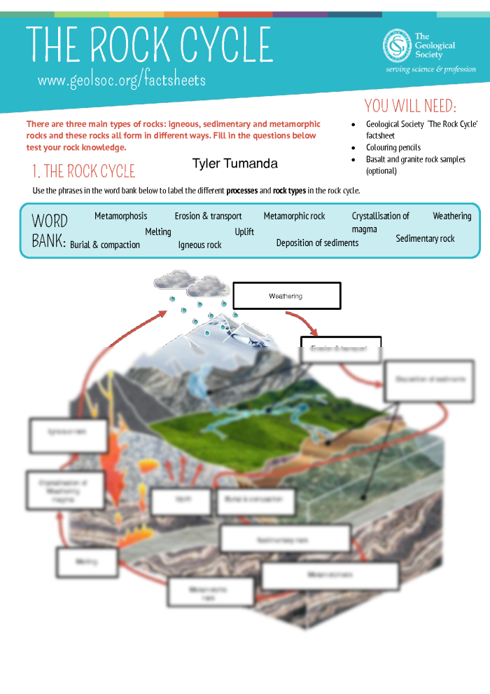 Worksheet for understanding the rock cycle with volcanoes and a quiz for fourth graders