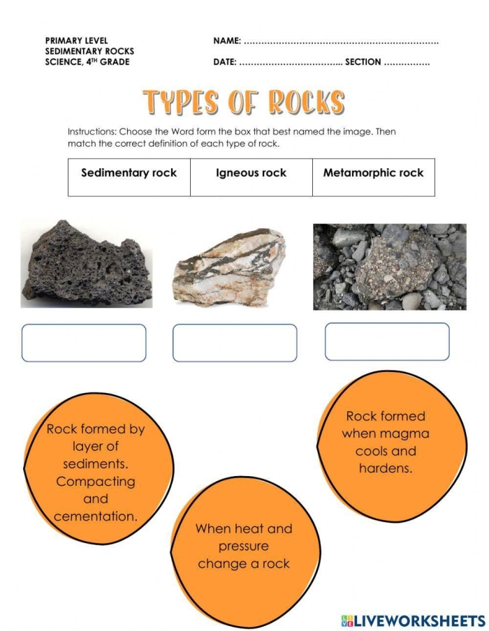 Fourth grade science worksheet illustrating the different types of rock formations
