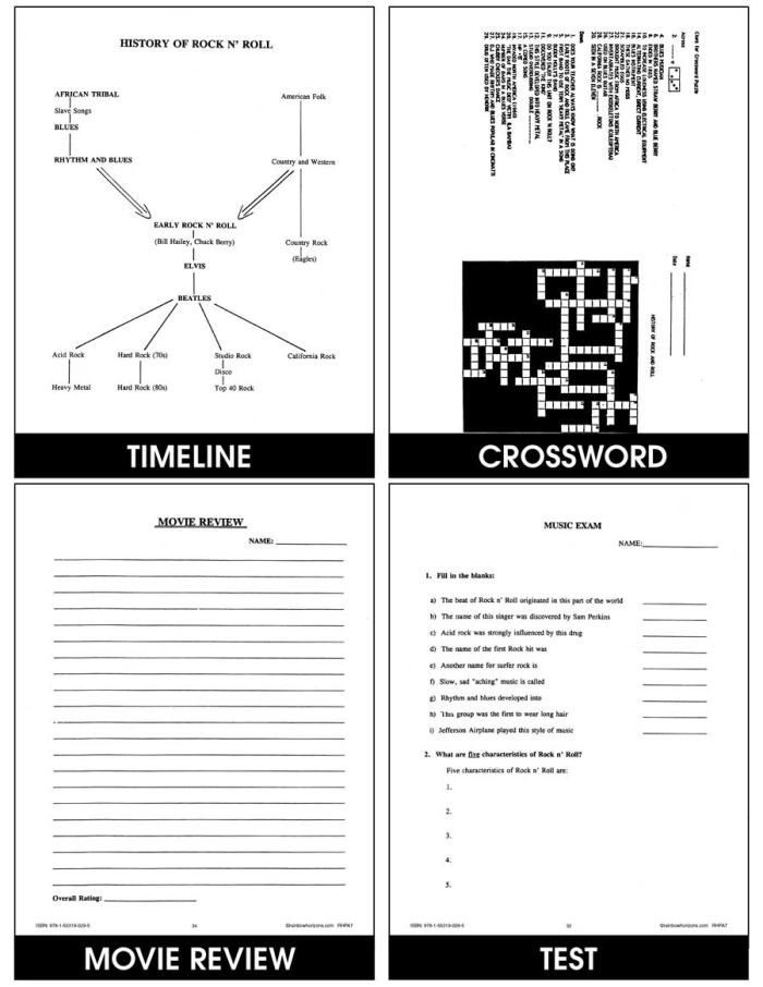 Worksheet exploring the impact of African-Americans on the evolution of rock 'n' roll music