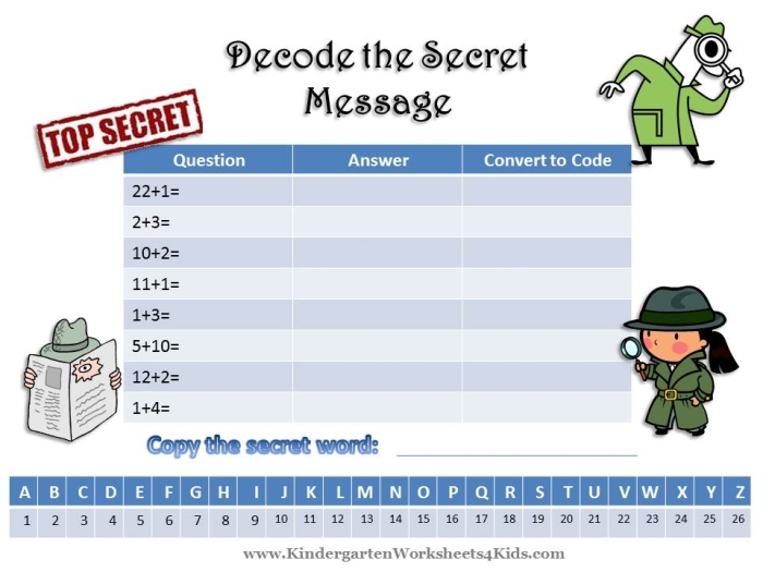 Engaging math puzzle for kids to enhance their problem-solving skills Fourth grade Secret Code Math worksheet featuring fun addition and decoding puzzles