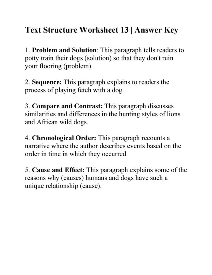 Paragraph Puzzle 1 Worksheet Activity for Building Writing Comprehension Fourth grade students arranging mixed up sentences to learn paragraph structure and organization skills