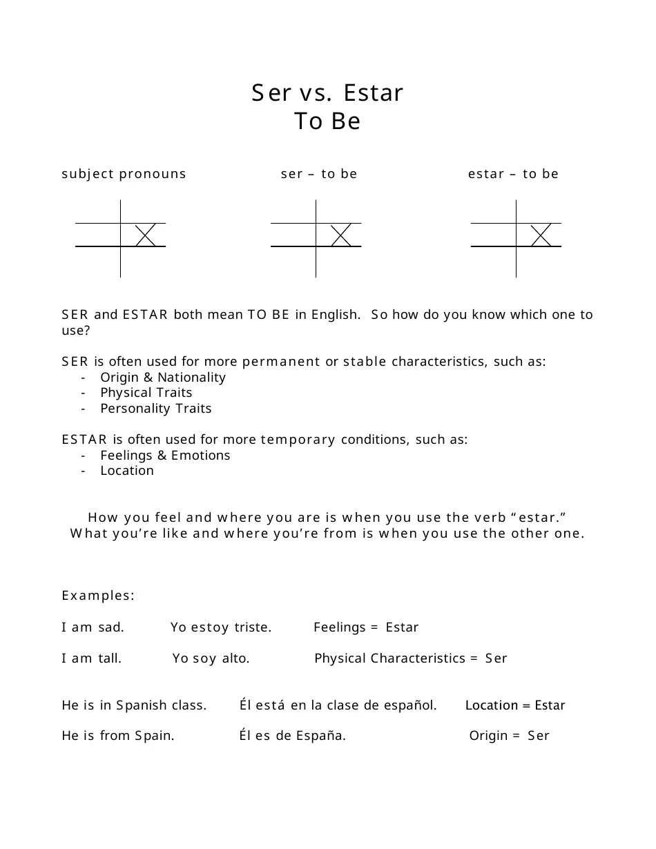 Fourth grade Spanish worksheet for practicing the difference between the verbs ser and estar