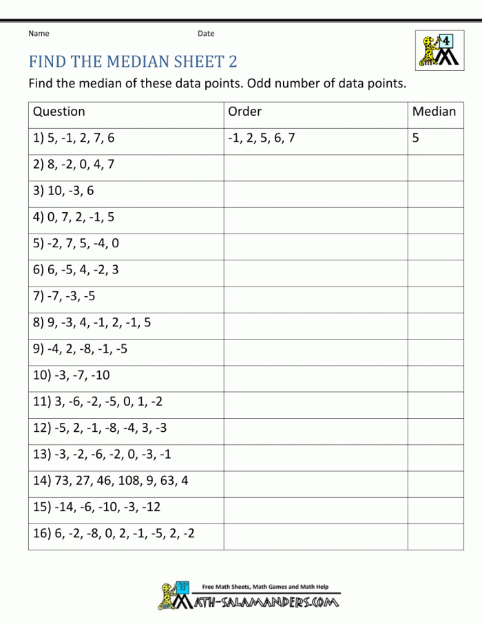 Engaging math activity focused on basic statistics skills Worksheet for calculating mean, median, and mode for fourth graders