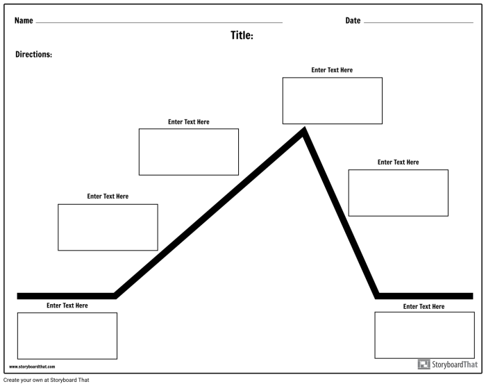 Story Planning Template: Plot Diagram Worksheet for Elementary Writers Fourth grade students completing a story plot diagram worksheet with sections for exposition, rising action, climax, falling action, and resolution