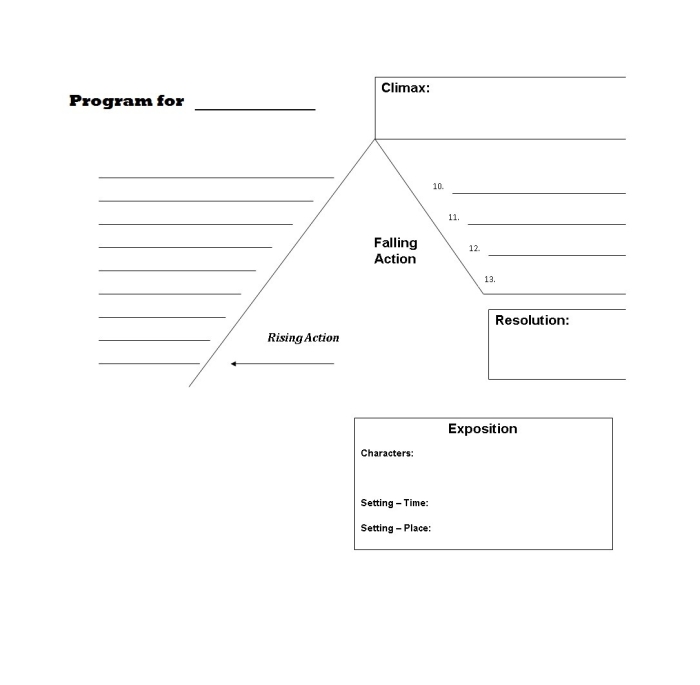 Plot Diagram Story Planning Template for Elementary Students Fourth grade students complete a plot diagram worksheet by labeling exposition, rising action, climax, falling action, and resolution for their story planning
