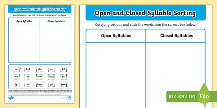 Open and Closed Syllable Sort Practice Sheet for Elementary Learners Fourth grade students sorting and categorizing open and closed syllable words on a cut and glue worksheet activity