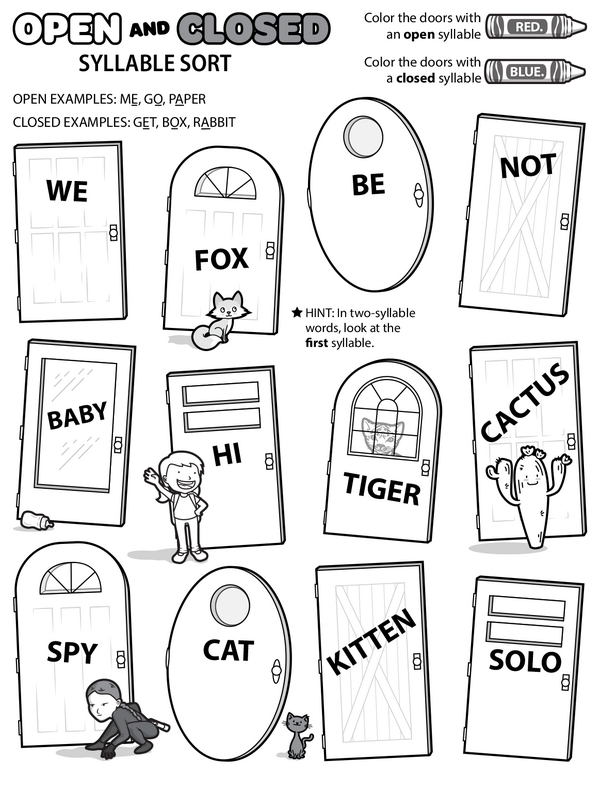Open and Closed Syllable Sort Practice Sheet for Elementary Phonics Instruction Fourth grade students sorting and categorizing open and closed syllable words on a cut and glue worksheet activity