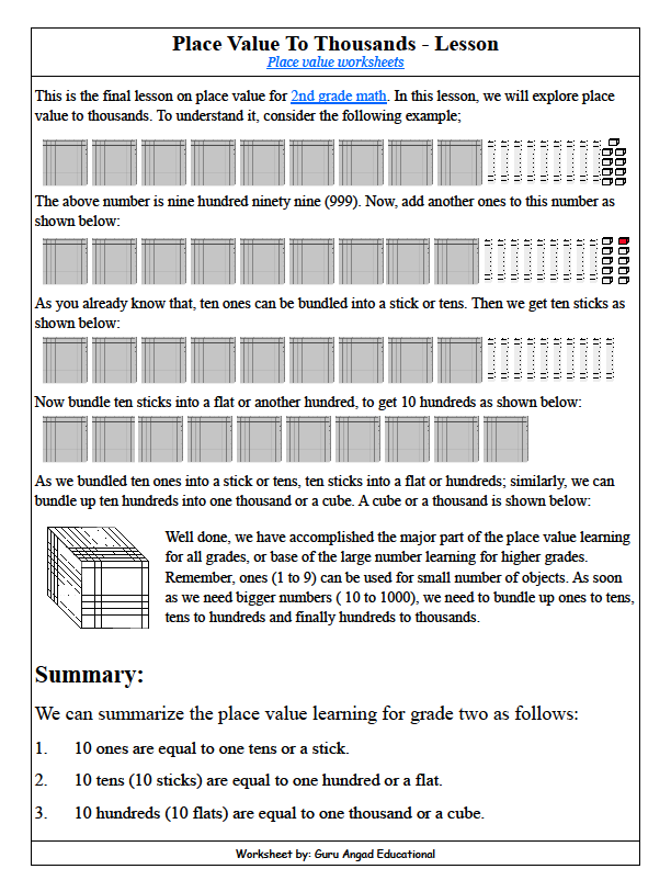 Worksheet for fourth graders focusing on place value up to ten thousands. Practice Place Value: Ten Thousands worksheet for enhancing math skills.