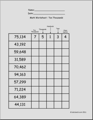 Worksheet featuring place value practice up to ten thousands for fourth graders