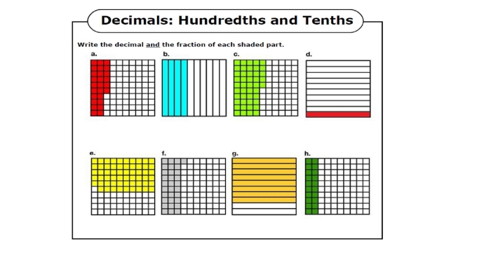 Fourth grade math worksheet showing visual models of tenths with fraction and decimal representations for understanding place value concepts
