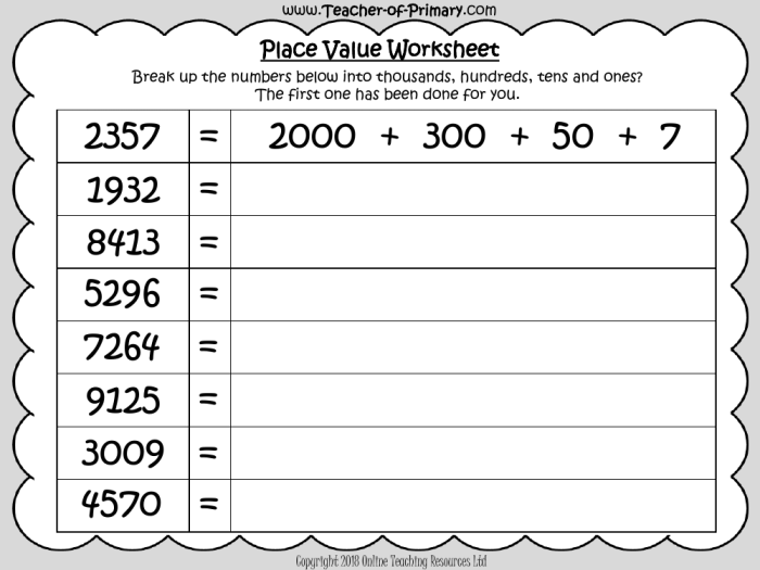 Fourth grade place value worksheet showing practice problems for understanding thousands place and number sense concepts