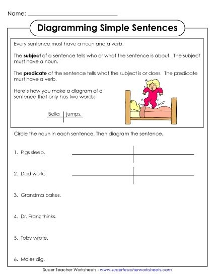 Engaging activity on sentence variety for young writers Worksheet for exploring three sentence structures in fourth-grade phonics