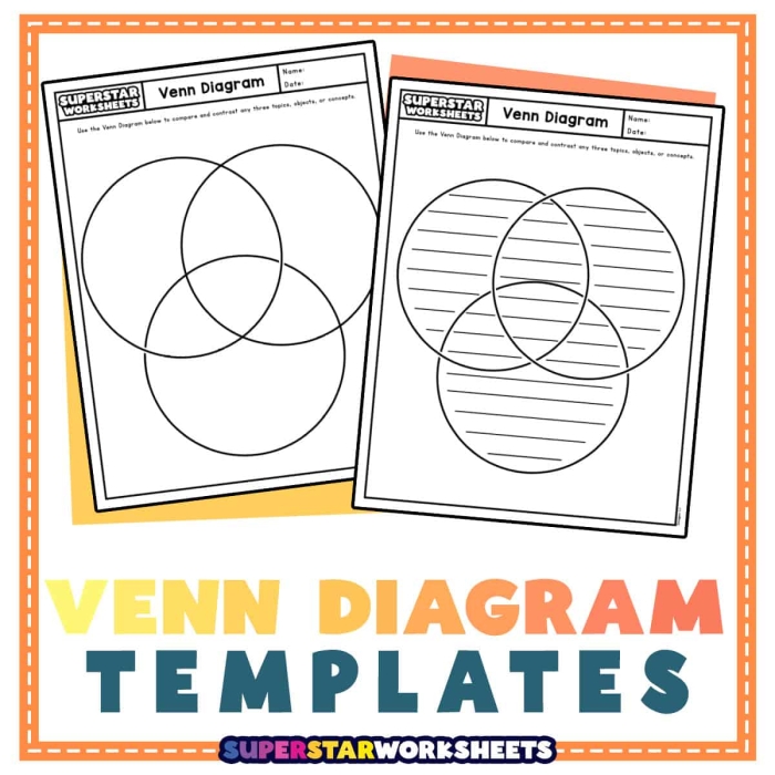 Blank Venn diagram designed to assist students in analyzing story elements Venn diagram worksheet for comparing and contrasting two stories for fourth graders