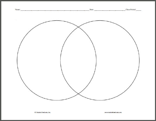 Compare and Contrast Venn Diagram worksheet for analyzing different narratives Blank Venn diagram worksheet for comparing and contrasting two stories for fourth-grade algebra students