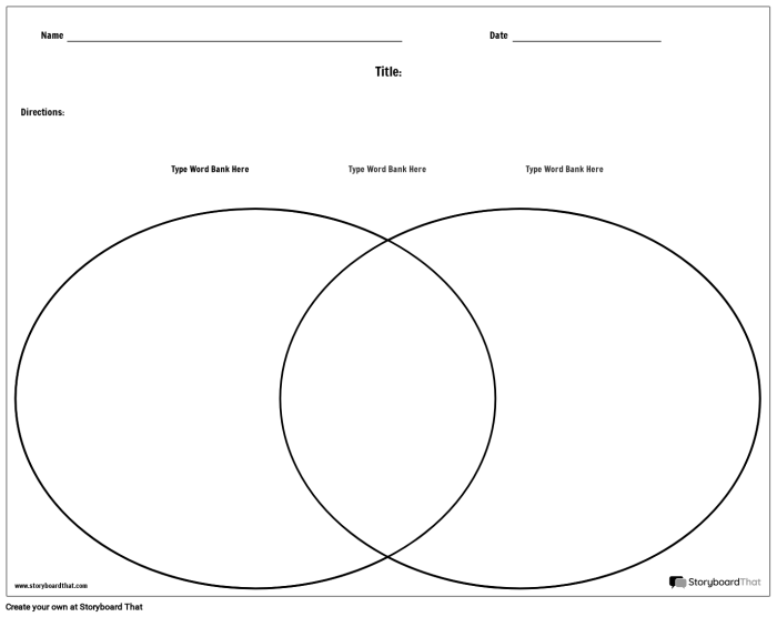 Worksheet image for the Compare and Contrast Venn Diagram activity in fourth grade Blank Venn diagram worksheet for comparing and contrasting stories in fourth grade algebra