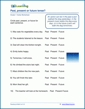 Fourth grade worksheet focusing on identifying past present and future verb tenses and progressive forms