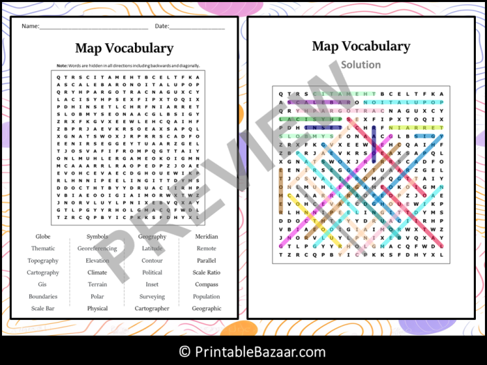 Vocabulary Connections Map worksheet designed for fourth-grade students to enhance their vocabulary skills. Visual representation of a Vocabulary Toolkit for making connections with new terms.