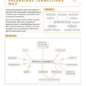 Fourth grade vocabulary connections map worksheet for exponents and roots lesson 24