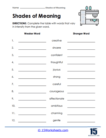 Fourth grade students exploring synonym meanings by drawing expressive emoji faces on a shades of meaning vocabulary worksheet