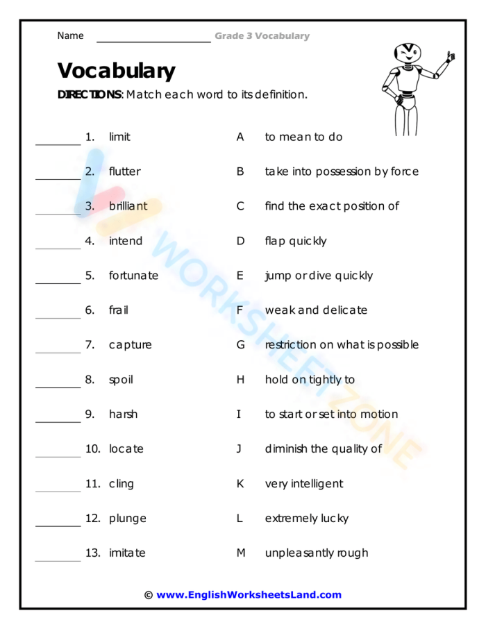 Fourth grade students using an Algebra Vocabulary Inventory graphic organizer worksheet