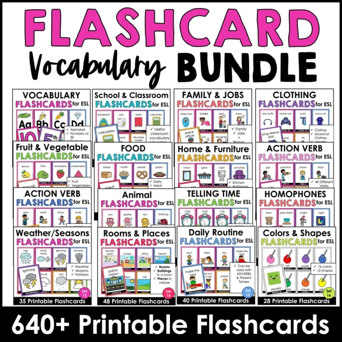 Fourth grade Vocabulary Connections Map worksheet for practicing exponents and roots terminology