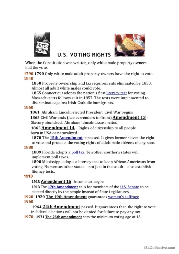 Fourth grade students learning about voting and democratic processes with illustrated examples and worksheet activities