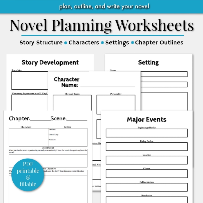 Multiplication worksheet for Fourth Grade Character Tracker worksheet for R.J. Palacio's Wonder to help students analyze characters during their reading. Graphic organizer for tracking character development in the fourth-grade novel study of Wonder.