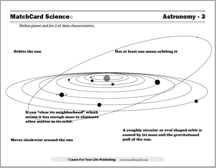 Fourth grade science worksheet featuring five famous astronomers for students to explore