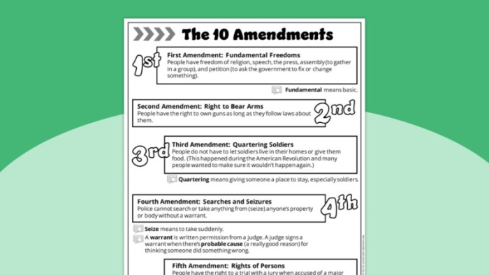 Exploring the First and Fourth Amendments: A Fourth Grade Writing Worksheet Children engaging with a worksheet on the First and Fourth Amendments of the U.S. Constitution