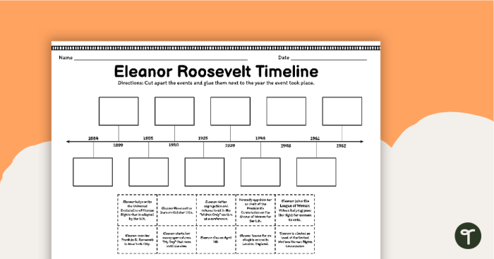 Fourth grade vocabulary worksheet featuring a biography and educational activities about historical figure Eleanor Roosevelt