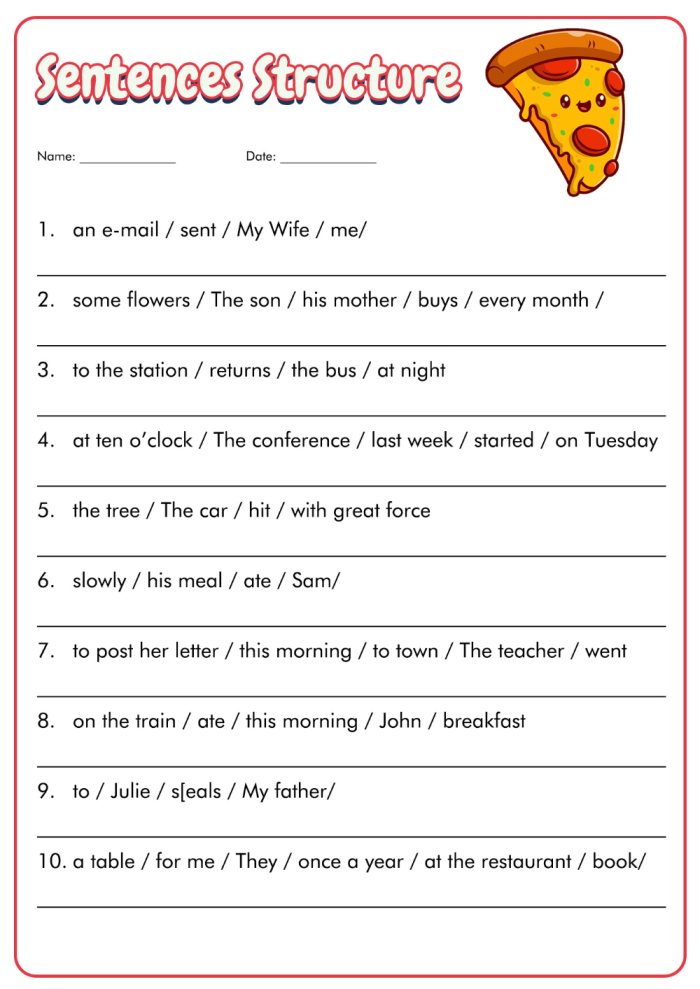 Engaging activities for students to explore basic sentence structures in their writing Three Sentence Structures worksheet for fourth graders focusing on phonics and writing enhancement