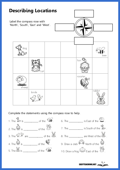 Map Grid Navigation Activity for Elementary Writing Practice Fourth grade students learning to navigate coordinates on a map grid worksheet with labeled rows and columns
