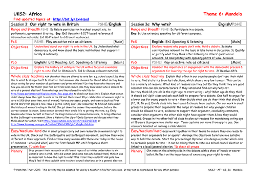 Fourth grade students exploring voting and democratic participation in an educational worksheet activity
