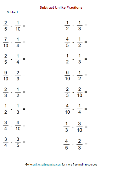 Worksheet for practicing adding and subtracting fractions with unlike denominators for fifth graders