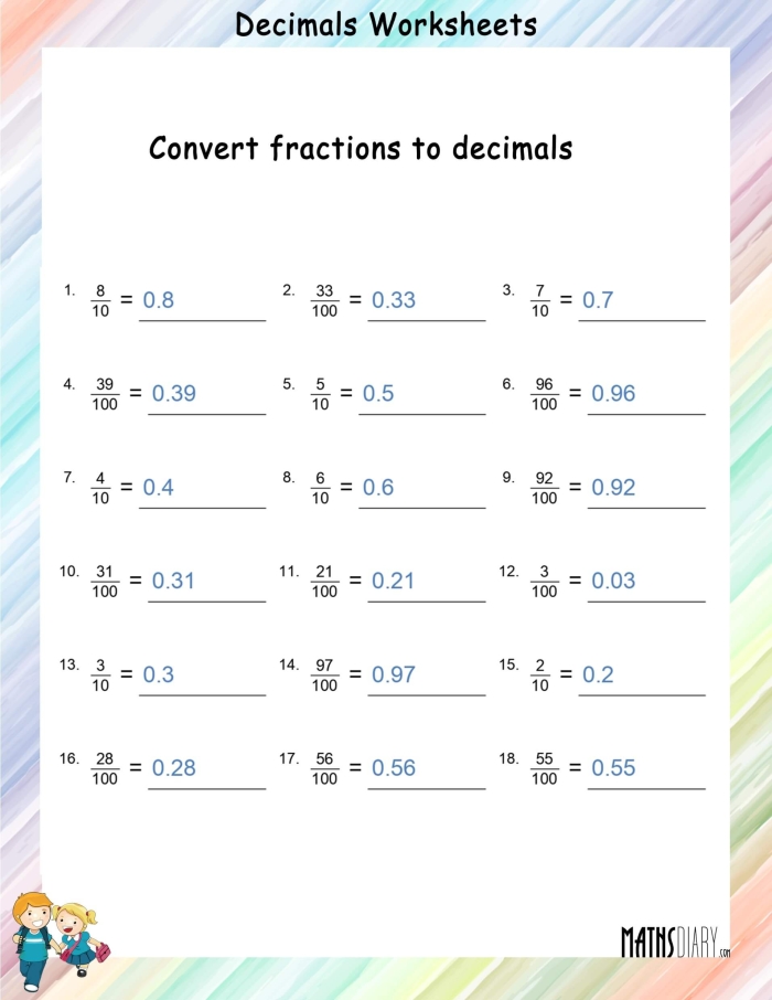 Fourth grade worksheet demonstrating how to convert between fractions and decimals