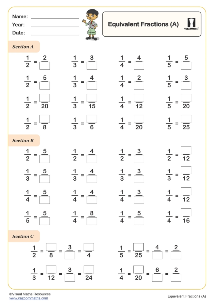 Third Grade Equivalent Fractions Practice with Fraction Bars and Visual Models Visual representation of equivalent fractions using shaded fraction models for third grade learners