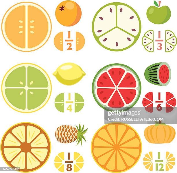 Fraction Fruit worksheet for engaging fraction practice and review Colorful Fraction Fruit worksheet featuring apples and oranges for fourth graders