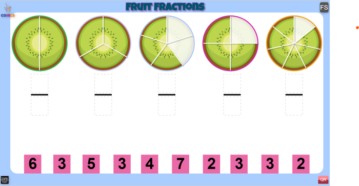 Engaging worksheet for fraction practice with a fruity theme Colorful Fraction Fruit worksheet featuring apples and oranges for fourth graders