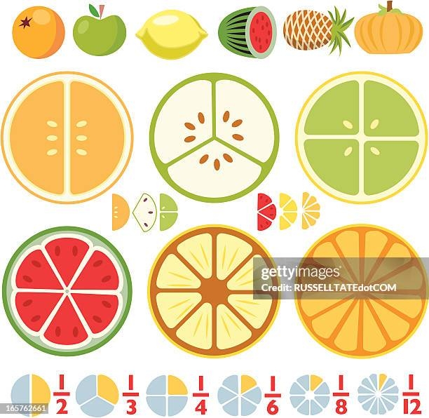 Engaging worksheet for reviewing fractions with delicious fruit illustrations Colorful Fraction Fruit worksheet featuring apples and oranges for fourth graders